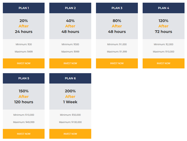 Coinfactorycurrency-platform 1 ekran