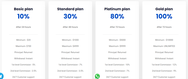 Densitytradfx 2 ekran