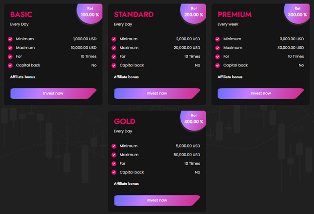 Dynemultitrade 2 ekran