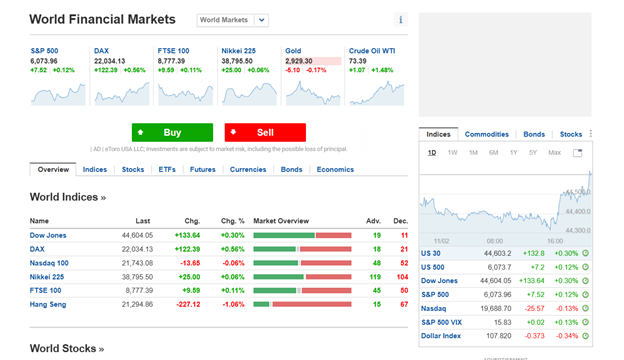 Est Investing 1 ekran
