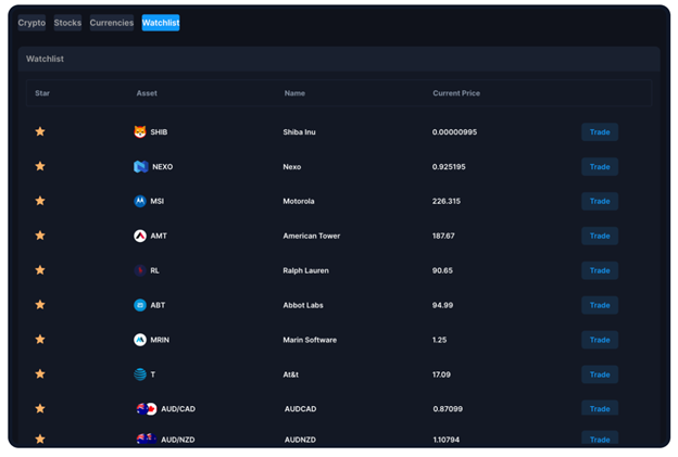 Fibo Metric Mine 1 ekran