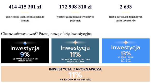 Fundusz Hipoteczny Yanok 1 ekran