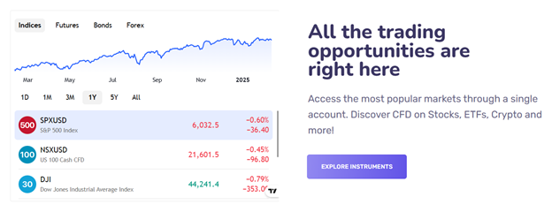 Futura Markets 1 ekran