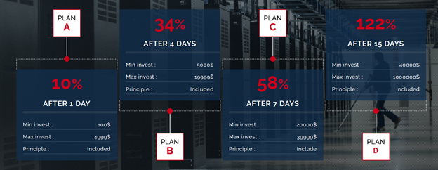 Future traders 2 ekran