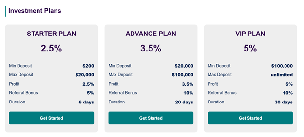 Gain Wheal Funds Limited 2 ekran