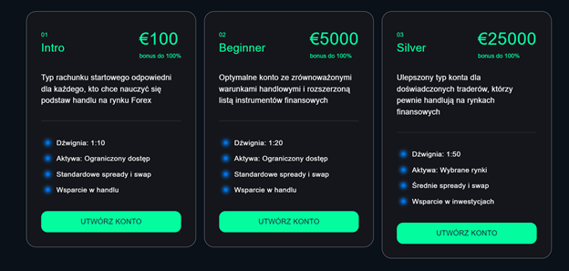 Gold Knights Capital Groups 2 ekran