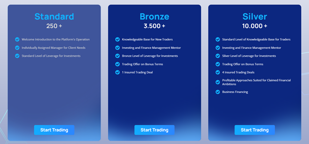 Guru4 Invest 2 ekran