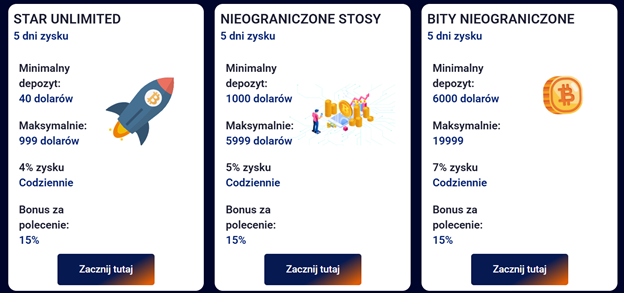 iProfital Limited 1 ekran