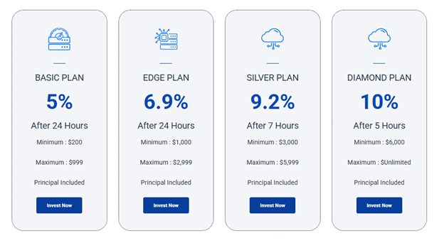 Kemet Incorporated 2 ekran