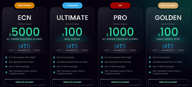 LTG Goldrock 2 ekran