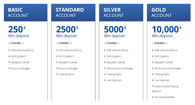 MegaTrade FX 2 ekran
