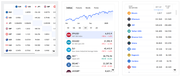 Quantum Leap 1 ekran