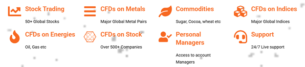 StockoptionsAI 2 ekran