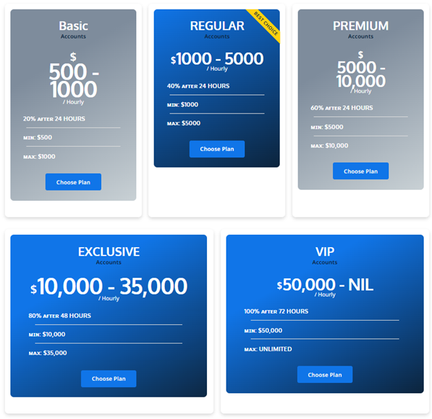 Alithra Crypt Innovation 2 ekran