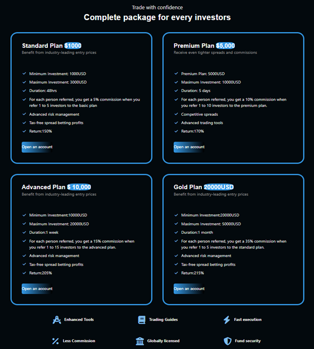 Amerite Flipping Market 2 ekran