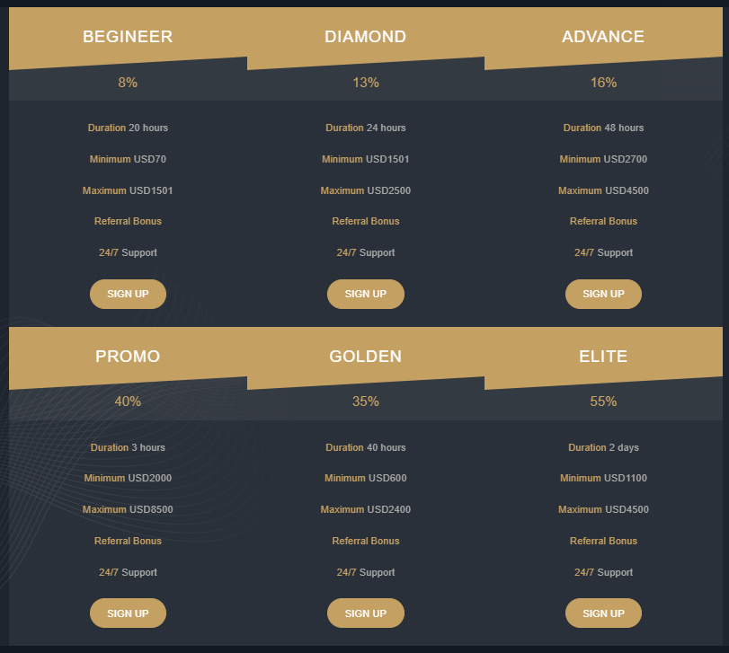 AZ Quest Investment 2 ekran