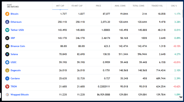 Binstock Trades 2 ekran