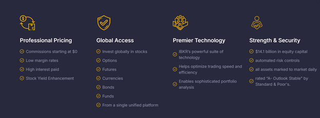 BrightPath Innovation 1 ekran