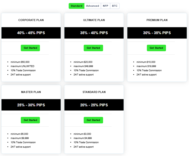 BullCapitalTrades 2 ekran