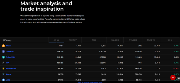 Bullhorn Trade 2 ekran