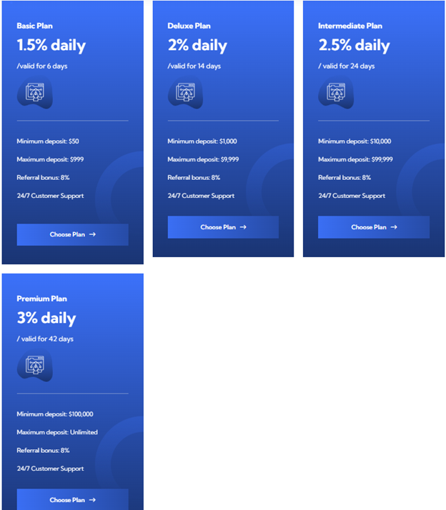 Core Wealth Limited 2 ekran