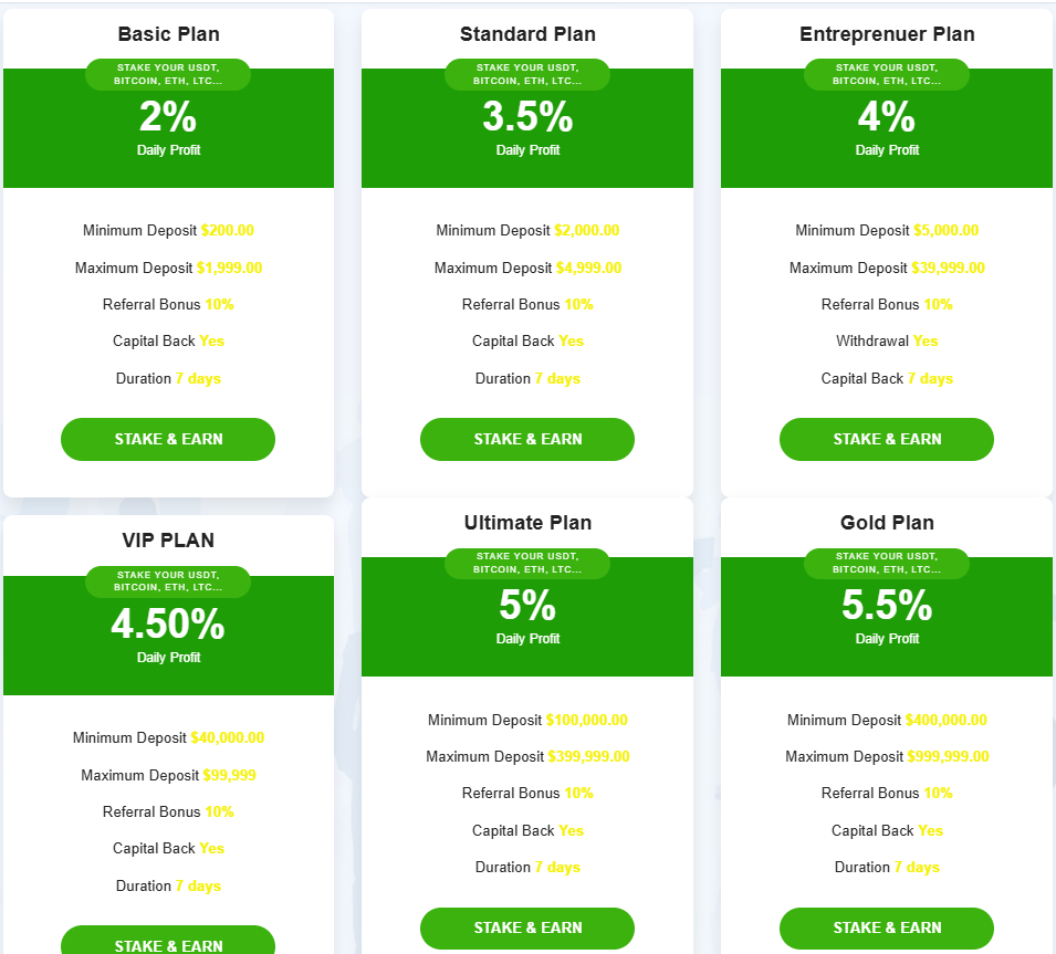 Core Wealth Trade 2 ekran