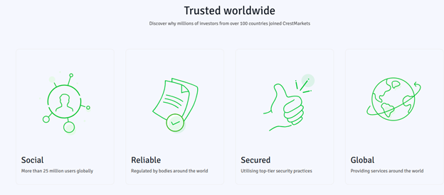 CrestMarkets 2 ekran