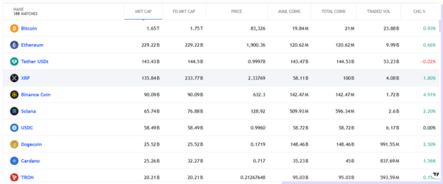 CryptoAims Trading Global 1 ekran