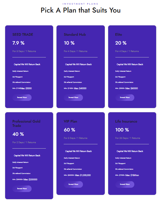 CryptoAims Trading Global 2 ekran