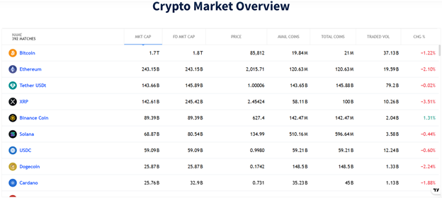 Dutchglobalfx 1 ekran