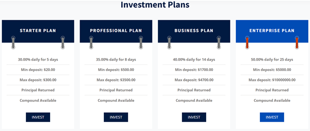 Dutchglobalfx 2 ekran