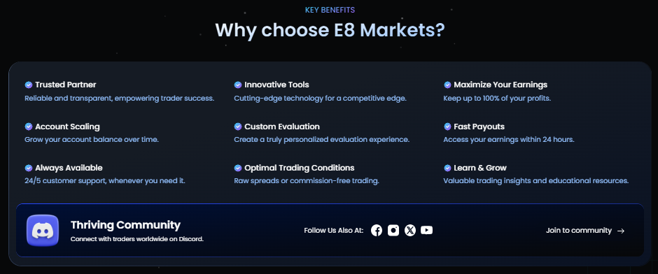 E8 Markets 2 ekran