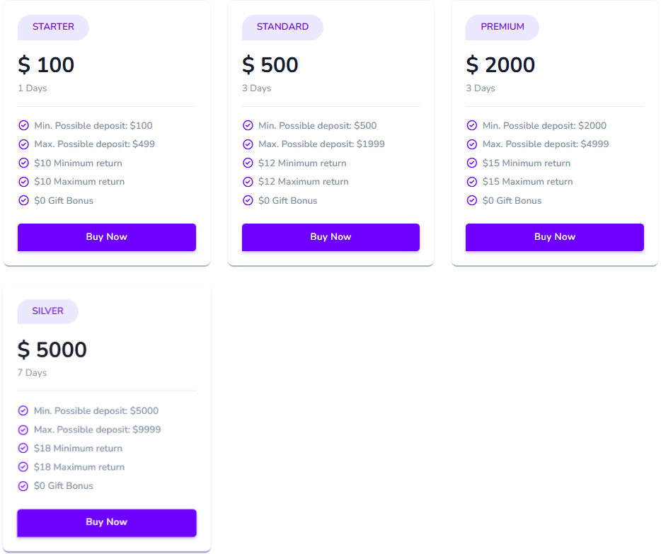 Elite CapitalNex 2 ekran