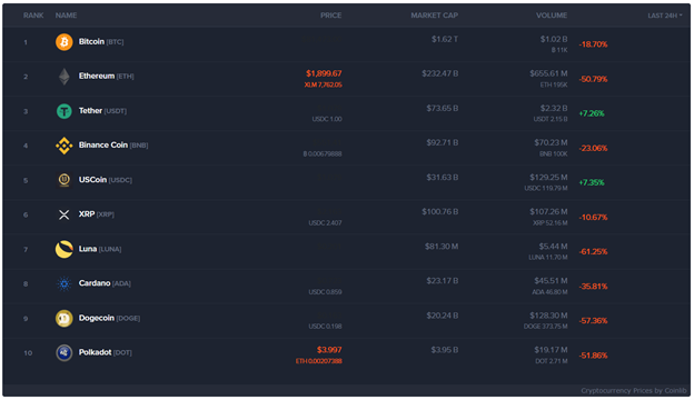 Elitepointinvest 1 ekran
