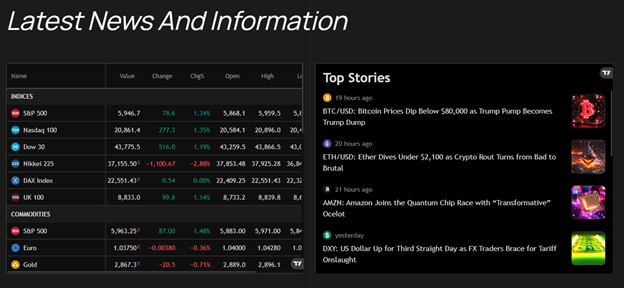Fortune Builders 1 ekran