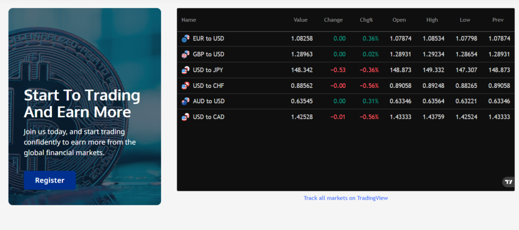 Fortuno Markets 1 ekran