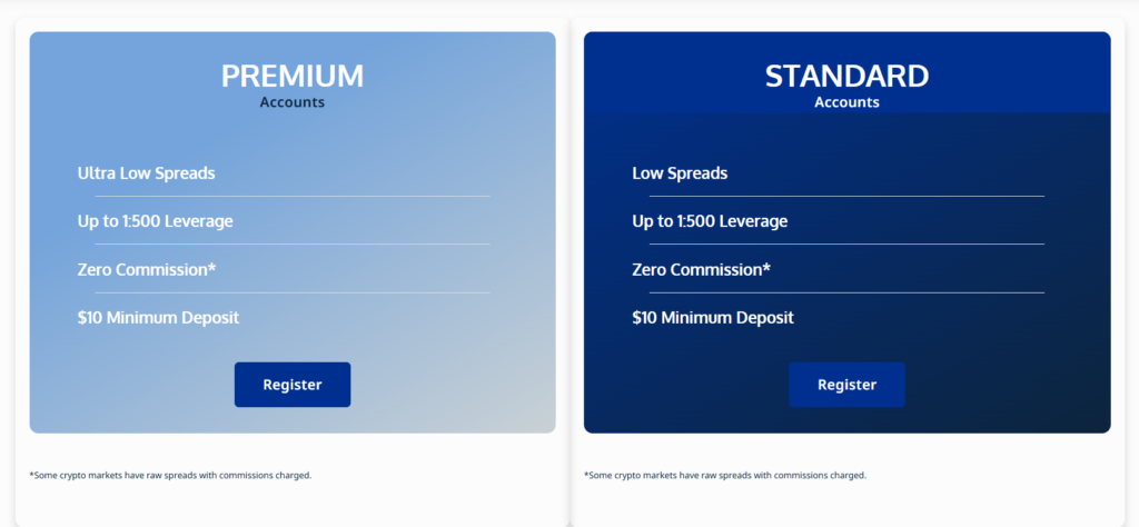 Fortuno Markets 2 ekran