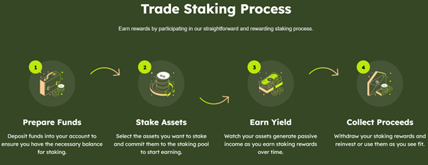 Fracatal Gains 1 ekran