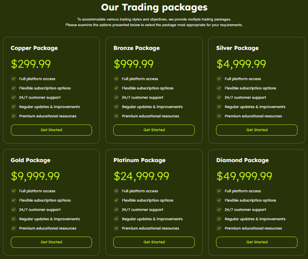 Fracatal Gains 2 ekran