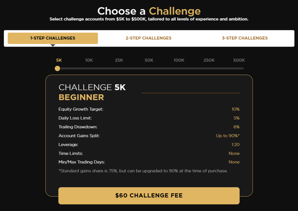 Funded Traders Global 2 ekran