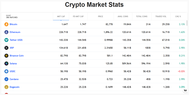 Future Bricks Assets 1 ekran