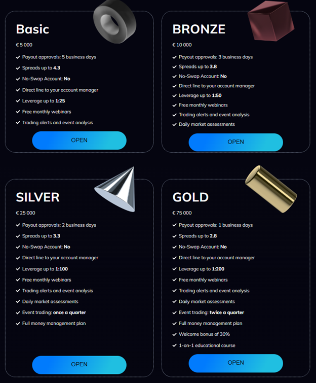 FutureFXTrader 2 ekran