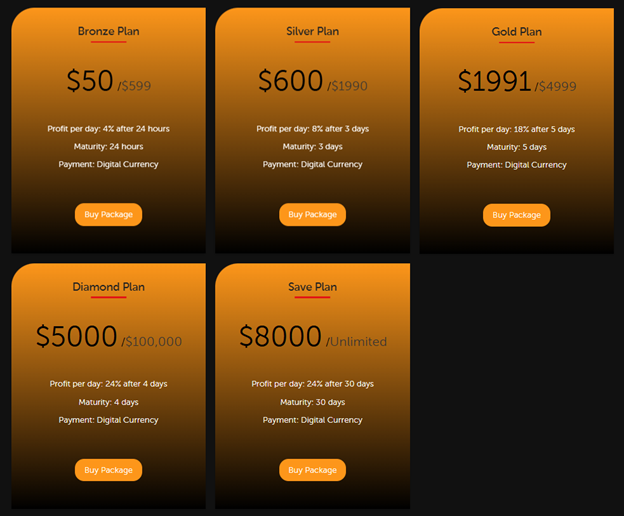 Gentrustinvests 1 ekran