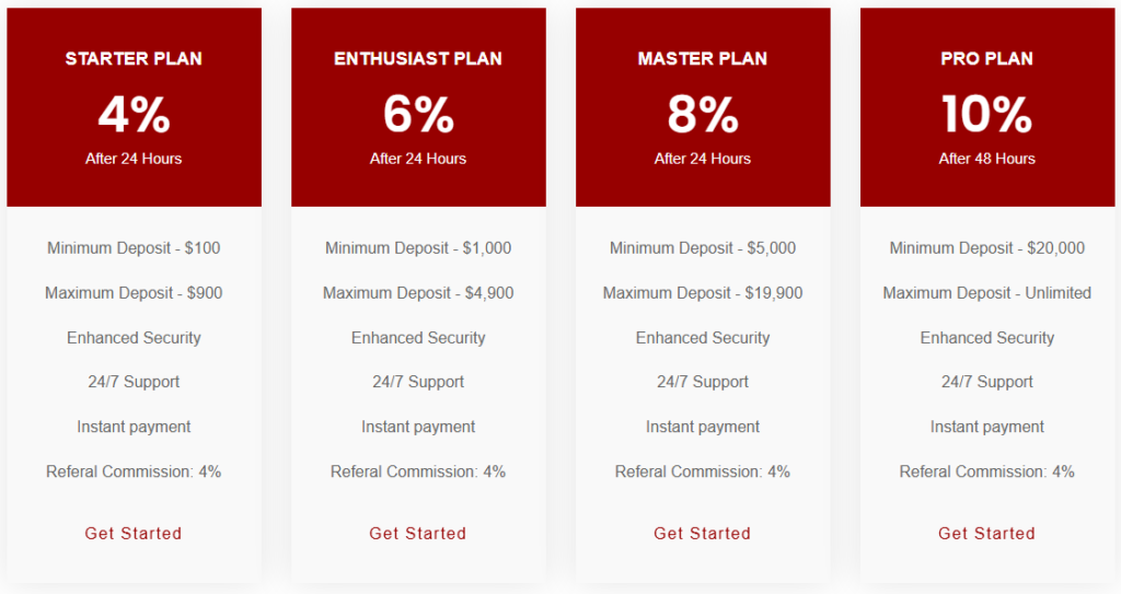 Globalfoxtrex 2 ekran