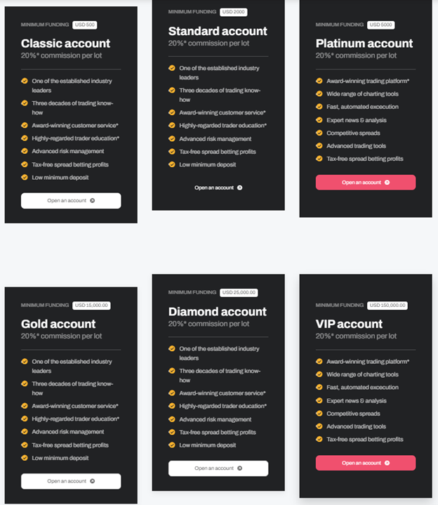 Golden FX Trade 1 ekran