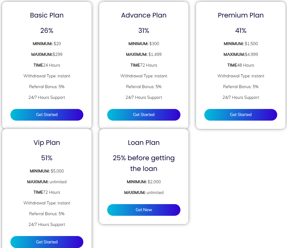 Heel Gainers 2 ekran