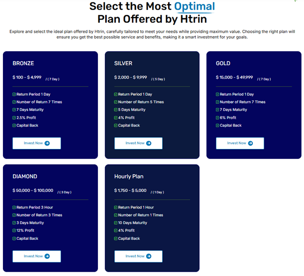 Htrin Trading 1 ekran