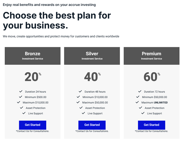 Investfusionx 2 ekran