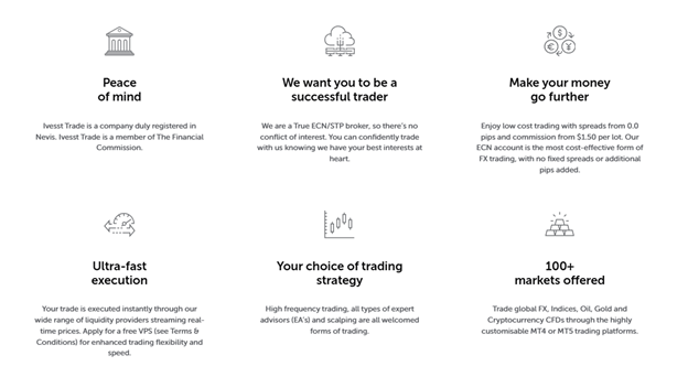 Ivesst Trade 1 ekran