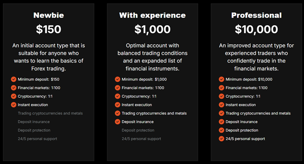 Kanyon Trading SCS 2 ekran